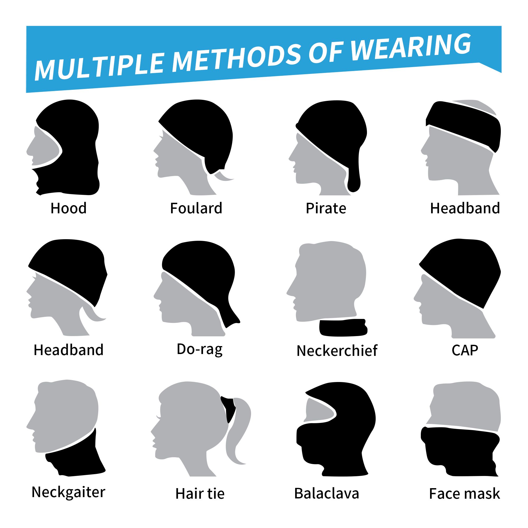 غطاء رقبة باندانا مطبوع عليه ص - مراجعة Bandana Multi Way وسعره